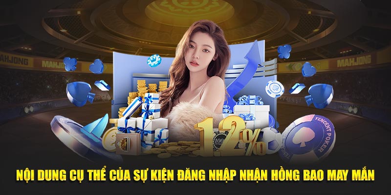 Thời gian tham gia đăng nhập nhận hồng bao may mắn